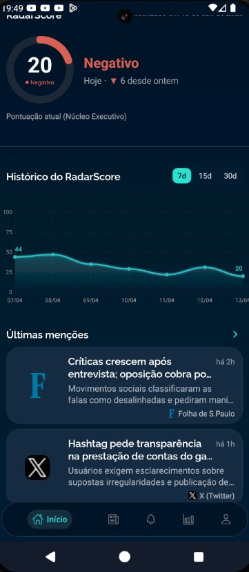 Tela do RadarCrise sinalizando queda no app Radar Política